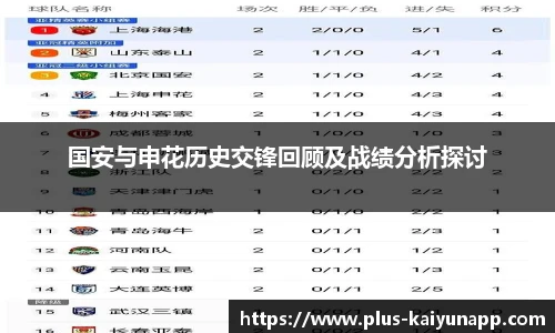 国安与申花历史交锋回顾及战绩分析探讨