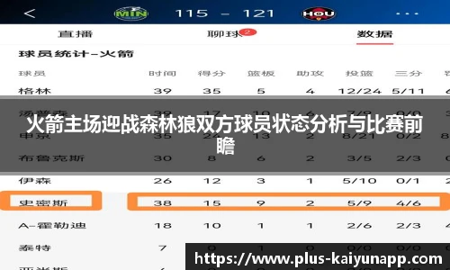 火箭主场迎战森林狼双方球员状态分析与比赛前瞻